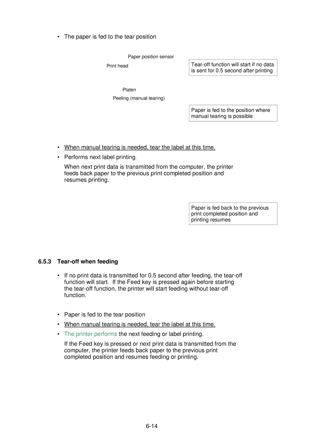 Citizen CLP-2001 user manual Paper is fed to the tear position, Tear-off when feeding 