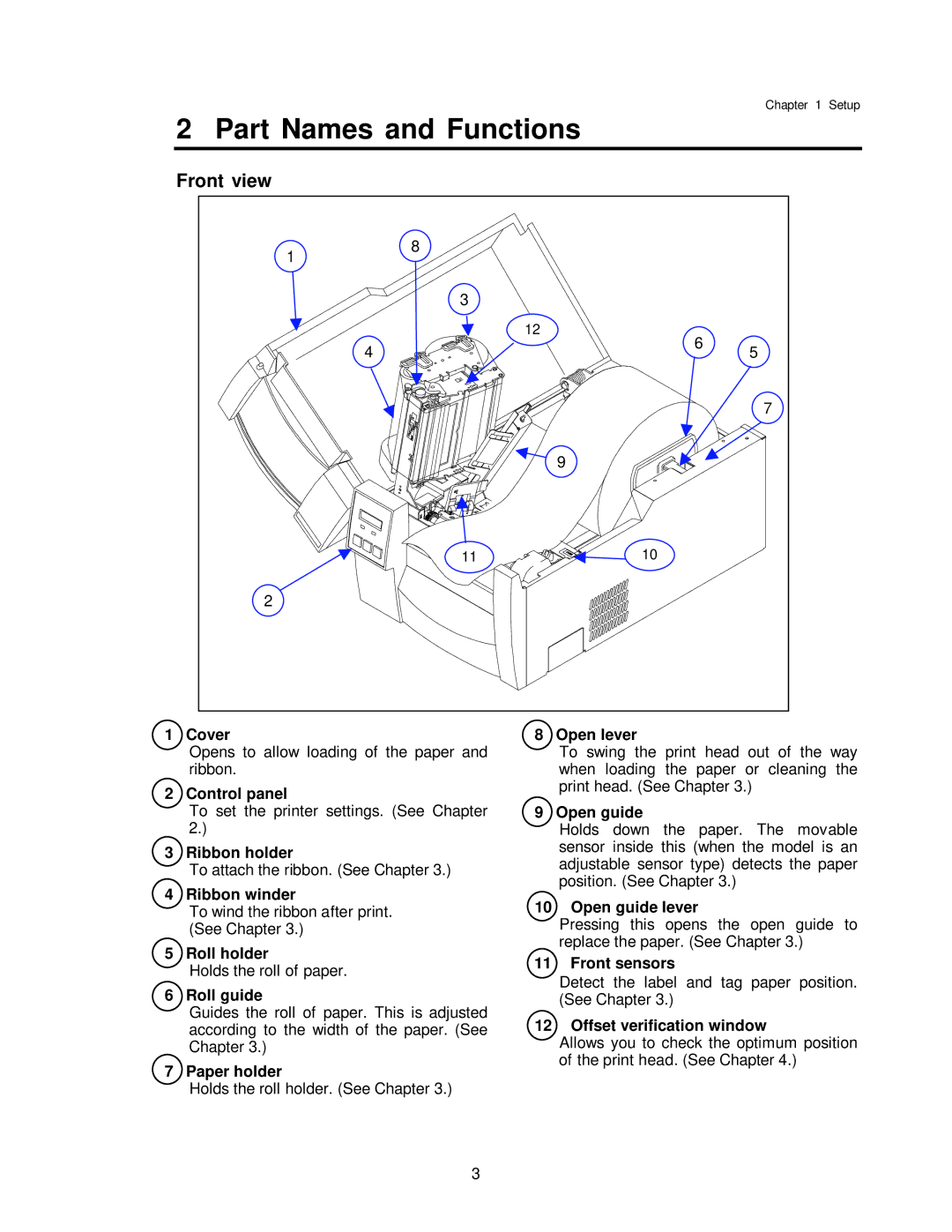 Citizen CLP-7001, CLP-7401, CLP-7002 user manual Part Names and Functions, Front view 