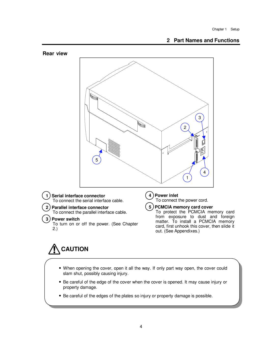 Citizen CLP-7002, CLP-7401, CLP-7001 user manual Part Names and Functions Rear view 