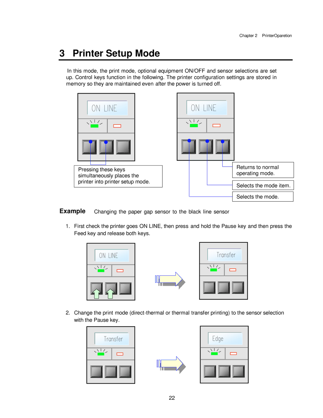 Citizen CLP-7001, CLP-7401, CLP-7002 user manual Printer Setup Mode 