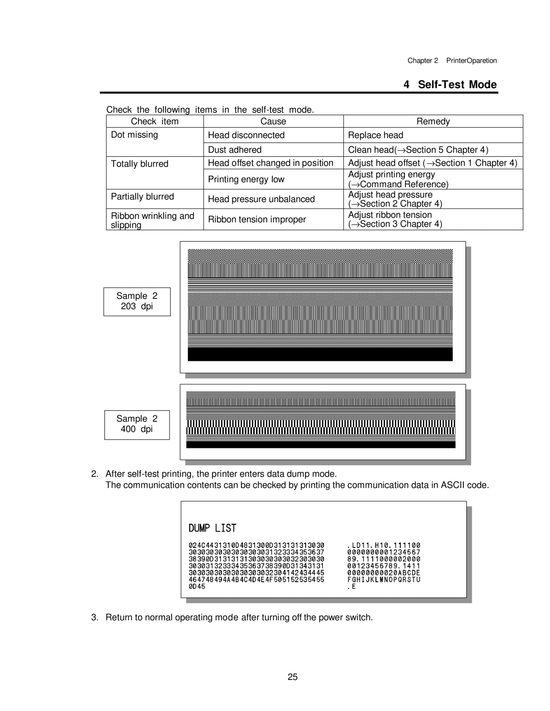 Citizen CLP-7001, CLP-7401, CLP-7002 user manual Self-Test Mode 