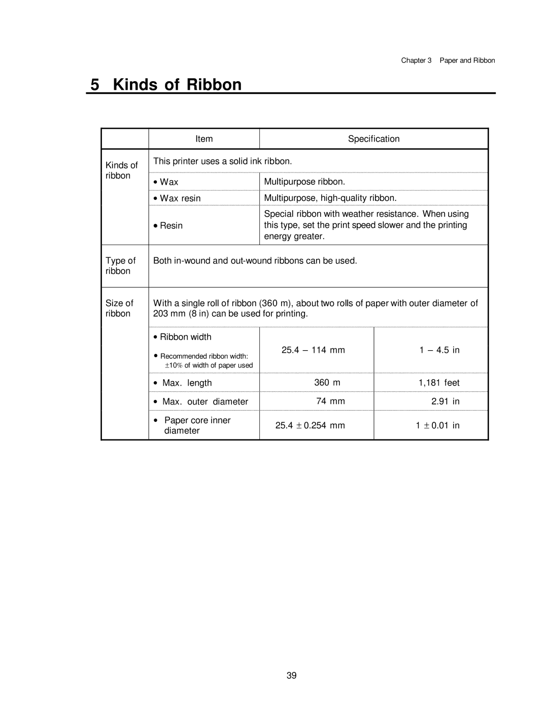 Citizen CLP-7001, CLP-7401, CLP-7002 user manual Kinds of Ribbon 