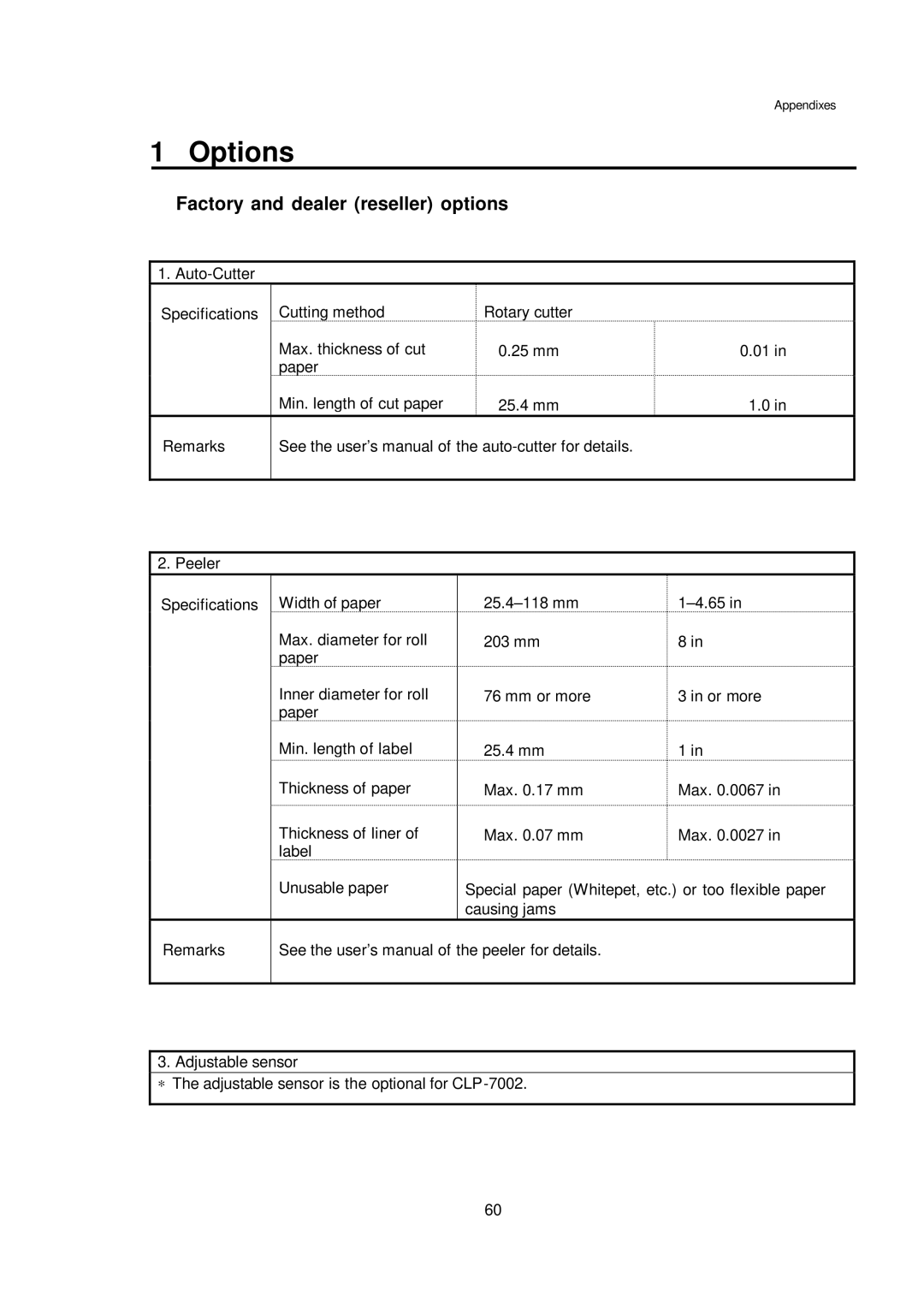 Citizen CLP-7001, CLP-7401, CLP-7002 user manual Options, Factory and dealer reseller options 