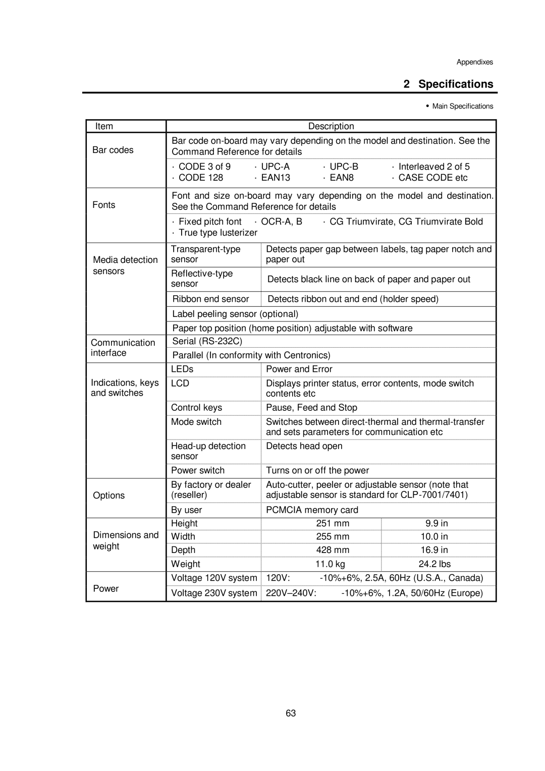 Citizen CLP-7001, CLP-7401, CLP-7002 user manual Specifications, · Upc-A · Upc-B 