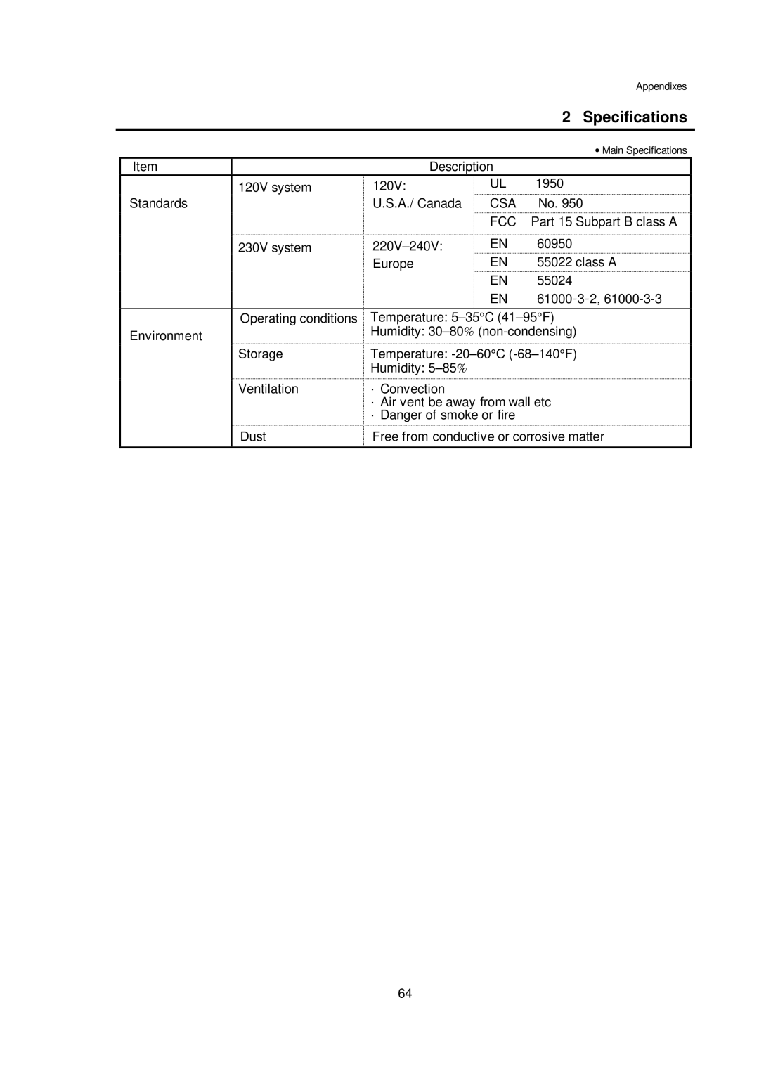 Citizen CLP-7002, CLP-7401, CLP-7001 user manual Csa Fcc 