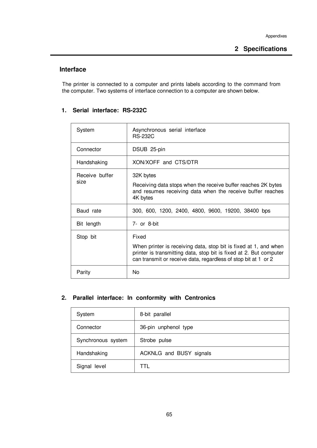 Citizen CLP-7401, CLP-7001, CLP-7002 user manual Specifications Interface, Serial interface RS-232C 