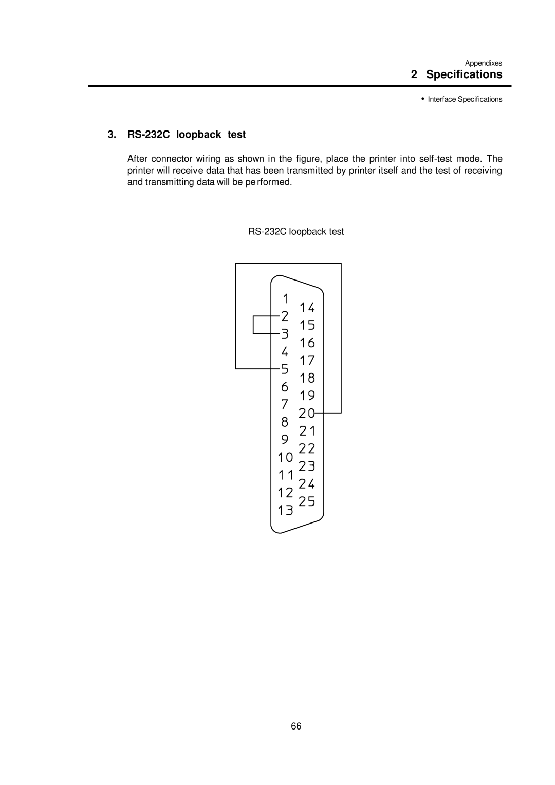 Citizen CLP-7001, CLP-7401, CLP-7002 user manual RS-232C loopback test 