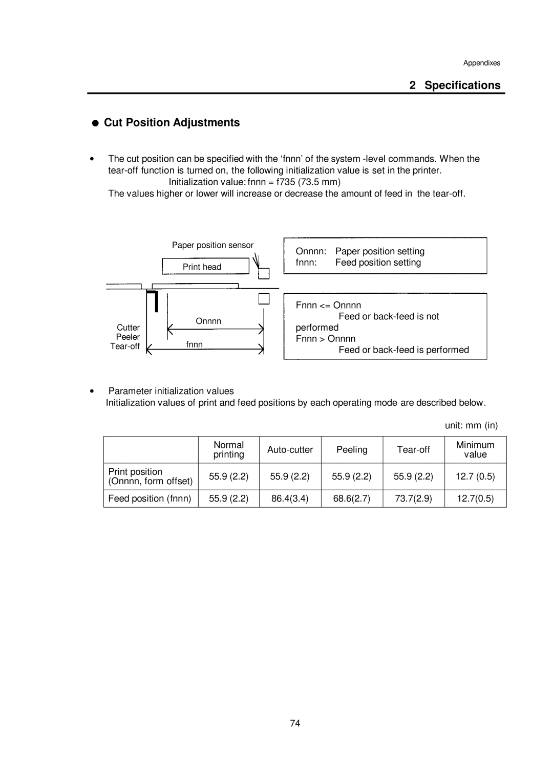 Citizen CLP-7401, CLP-7001, CLP-7002 user manual Specifications Cut Position Adjustments 