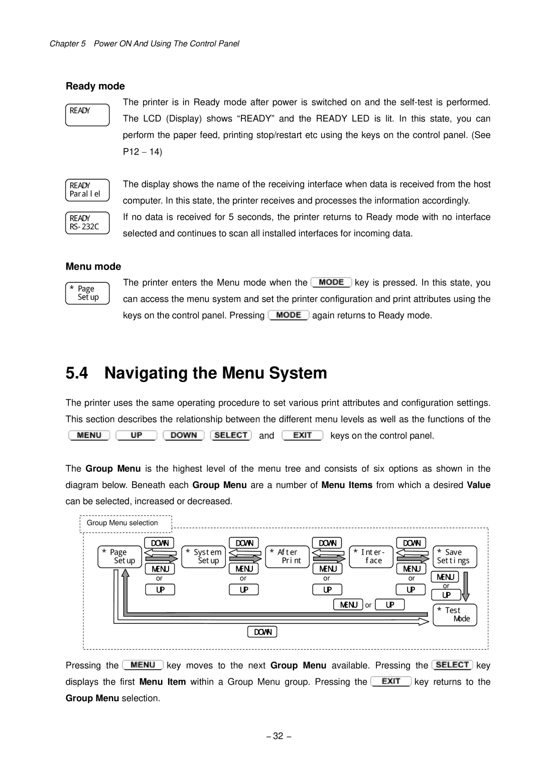 Citizen CLP-9301, CLP-9001 user manual Navigating the Menu System, Ready mode 