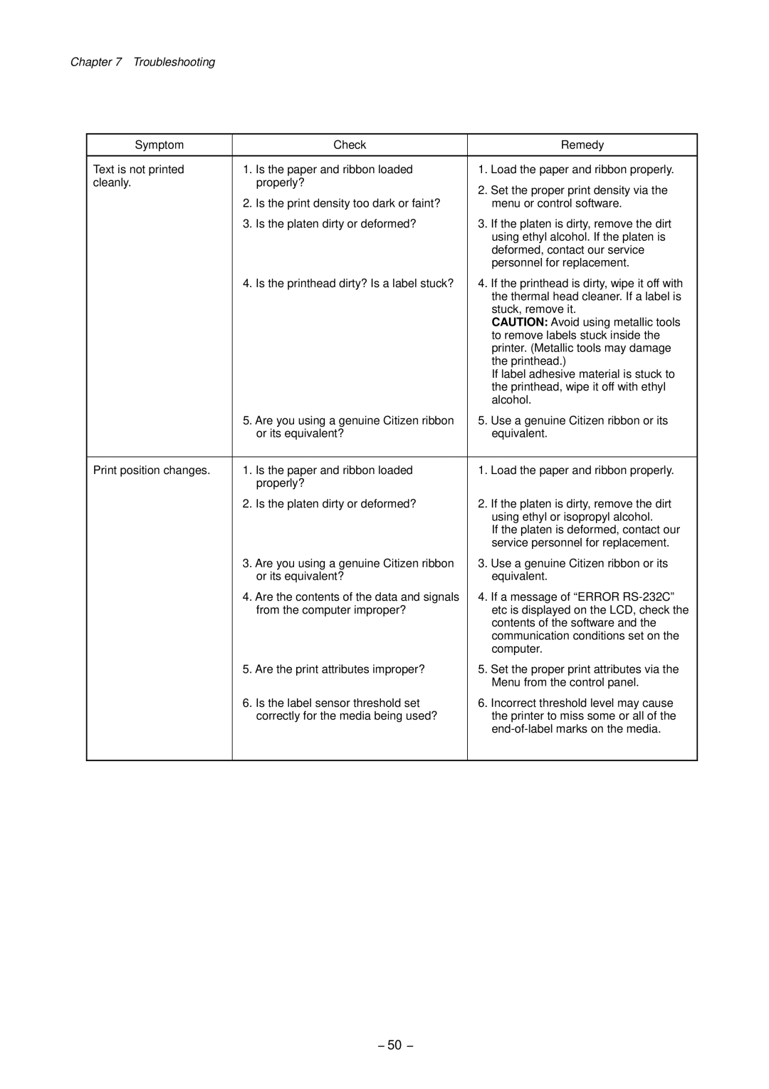 Citizen CLP-9001, CLP-9301 user manual 50 