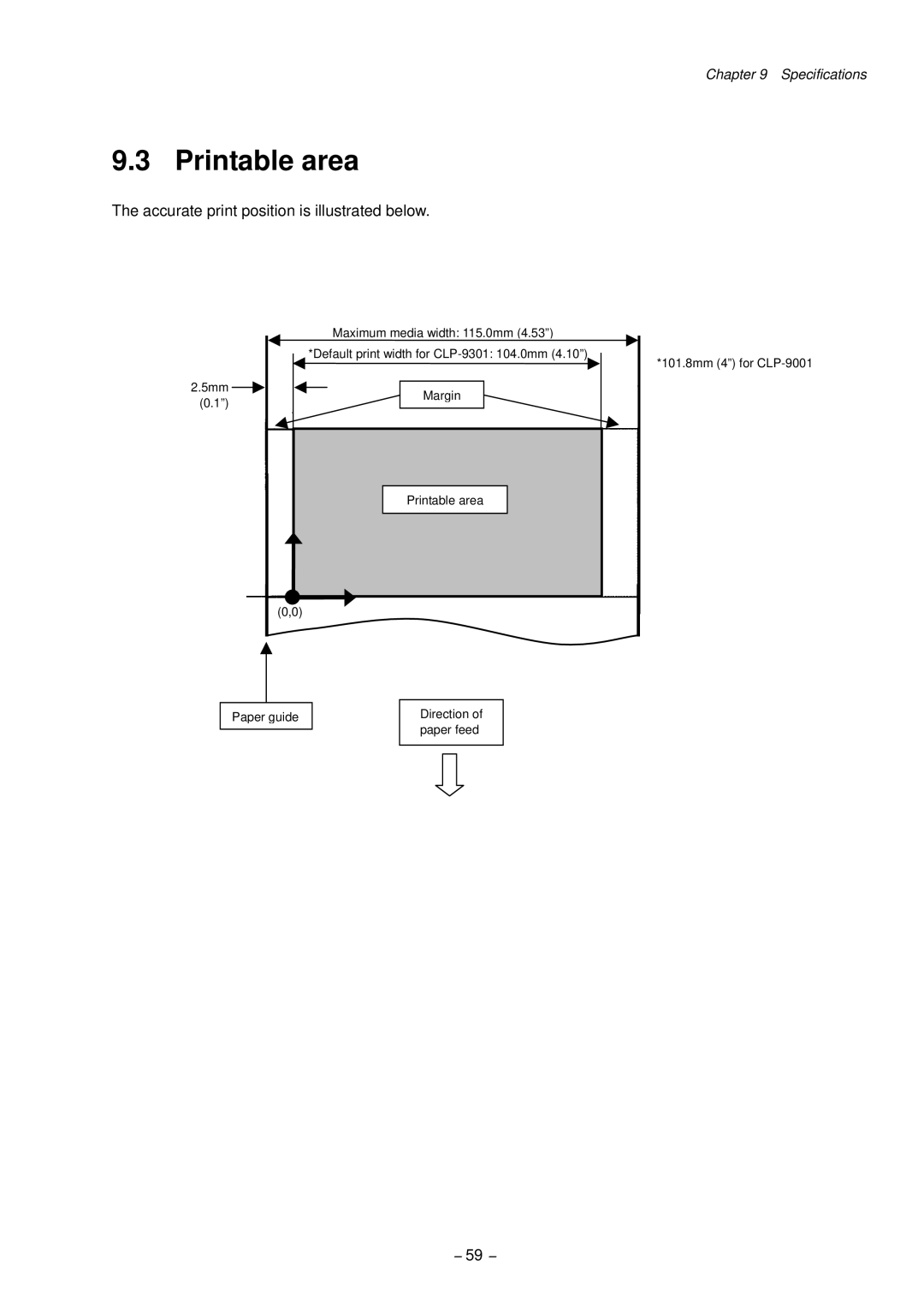 Citizen CLP-9301, CLP-9001 user manual Printable area, Accurate print position is illustrated below 