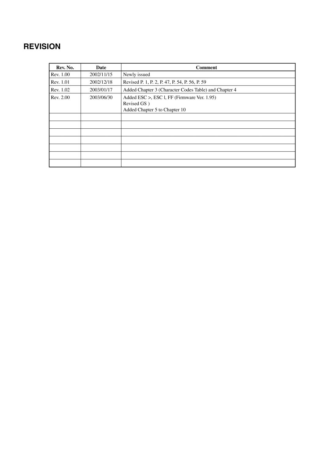 Citizen CMP-10 manual Revision 