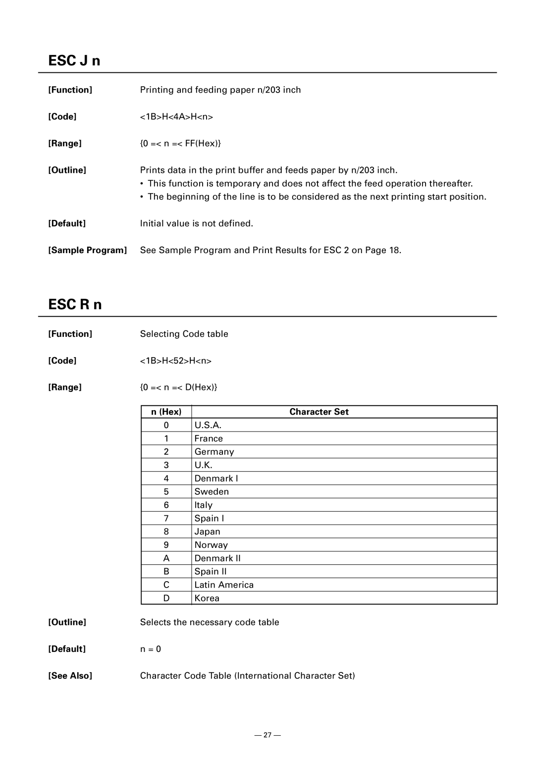 Citizen CMP-10 manual ESC J n, ESC R n, Hex Character Set 