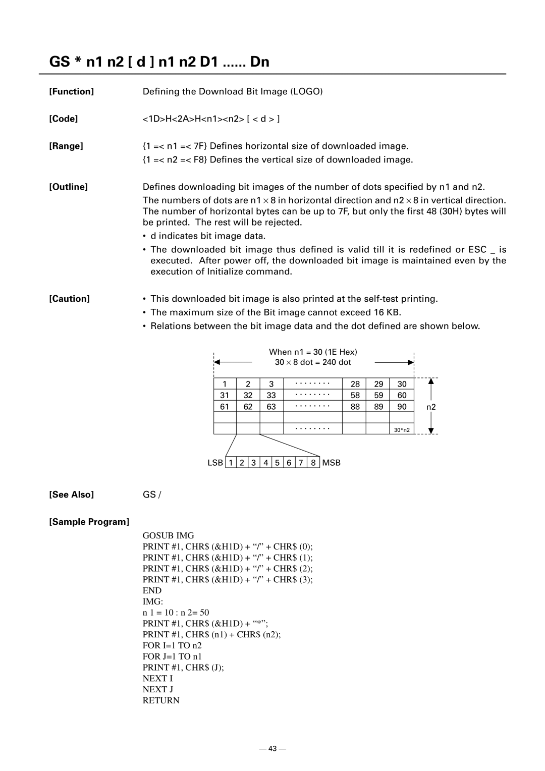 Citizen CMP-10 manual GS * n1 n2 d n1 n2 D1 ...... Dn, See Also Sample Program 