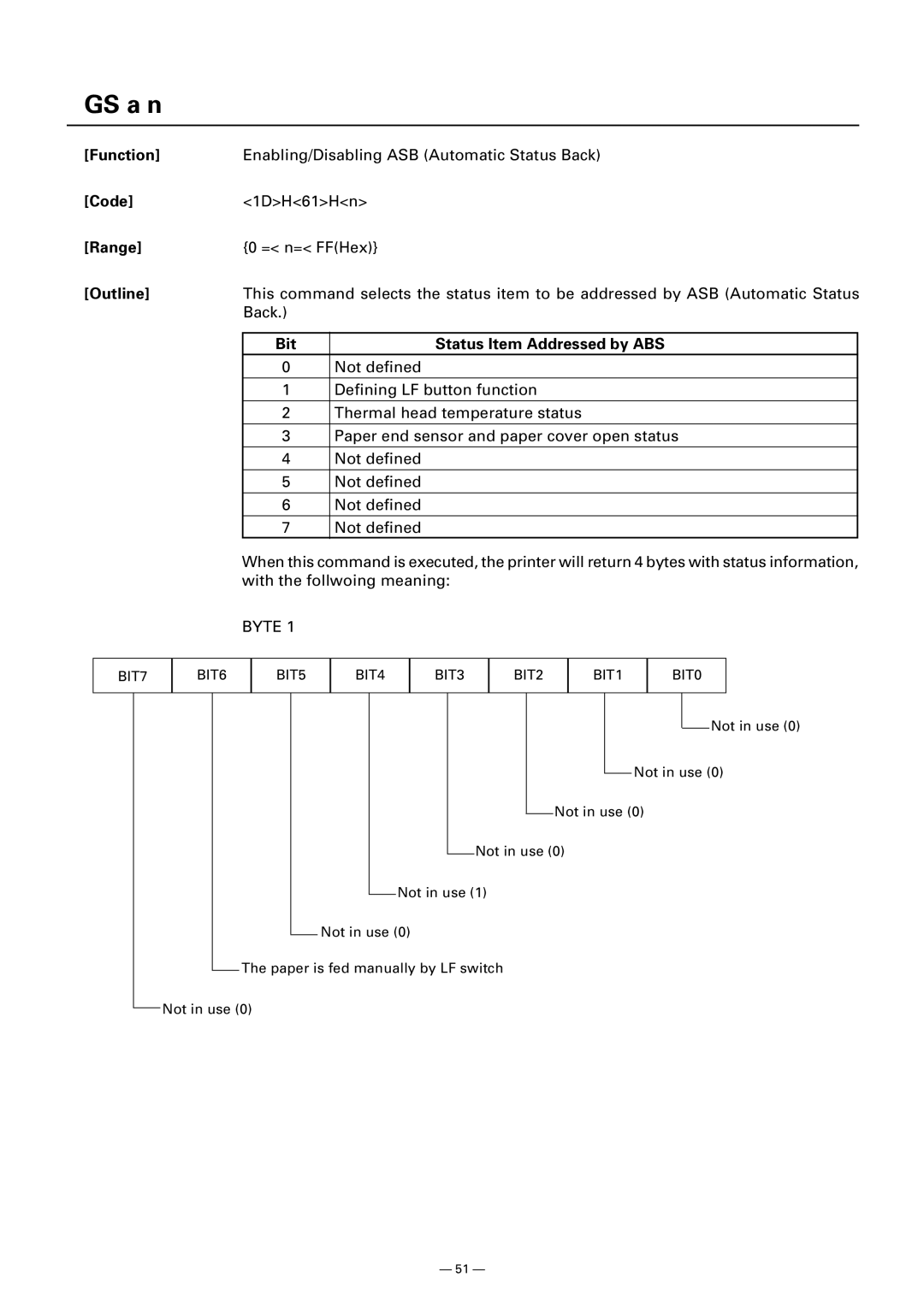 Citizen CMP-10 manual GS a n, Bit Status Item Addressed by ABS 