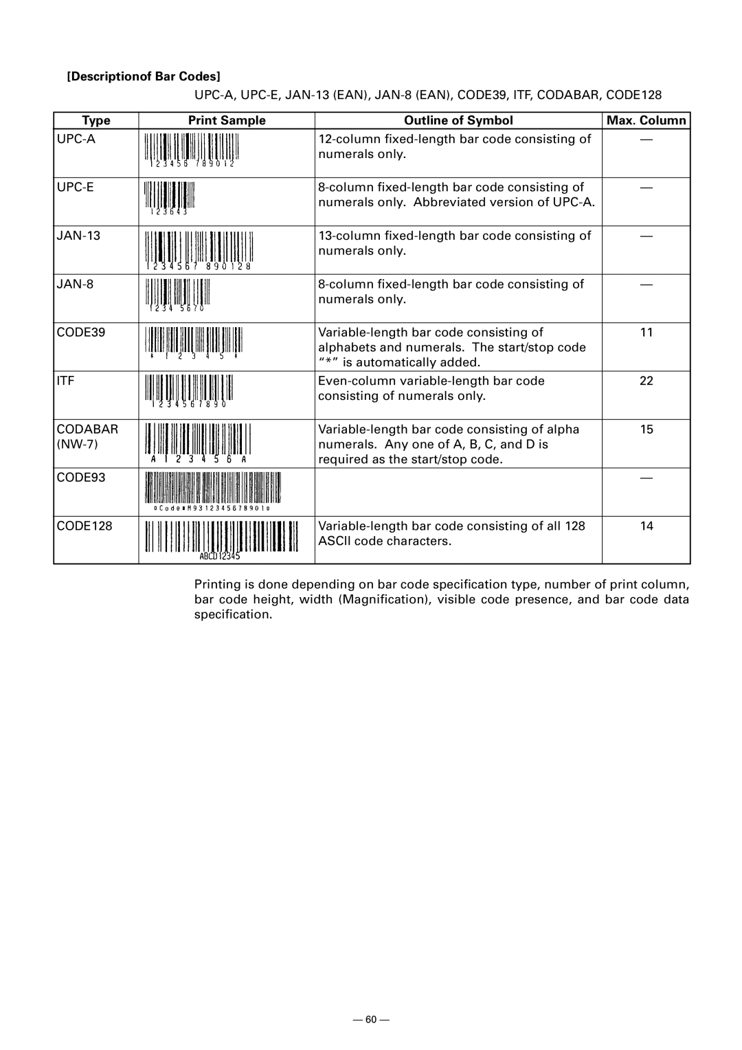 Citizen CMP-10 manual Descriptionof Bar Codes, Type Print Sample Outline of Symbol Max. Column 