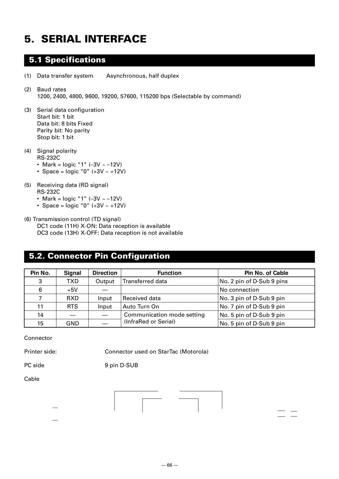 Citizen CMP-10 manual Serial Interface, Pin No Signal Direction Function Pin No. of Cable 