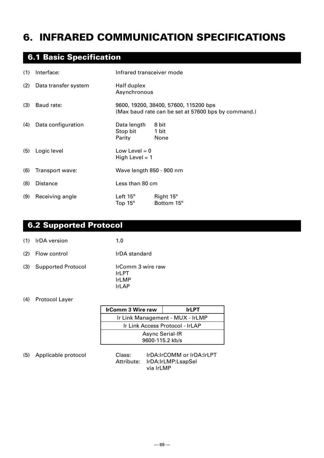 Citizen CMP-10 manual Infrared Communication Specifications, IrComm 3 Wire raw IrLPT 