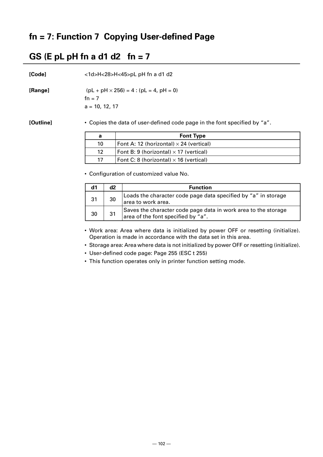 Citizen CT-S300 manual Code, Font Type 