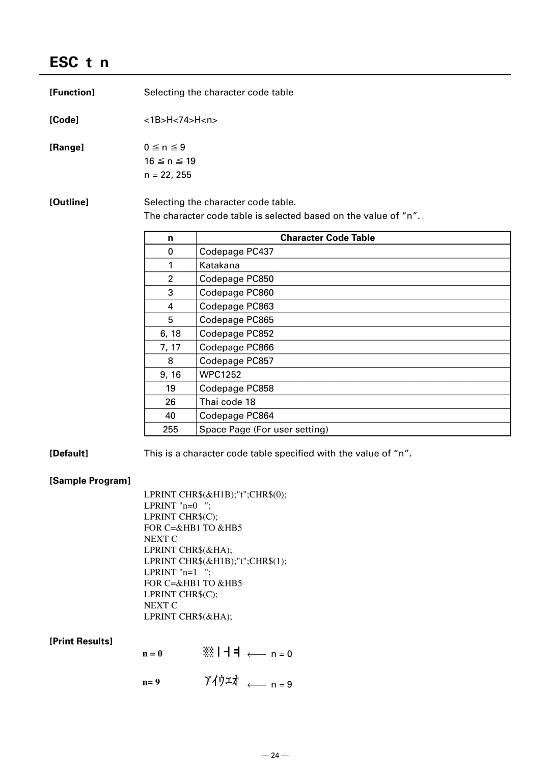 Citizen CT-S300 manual ESC t n, Character Code Table 