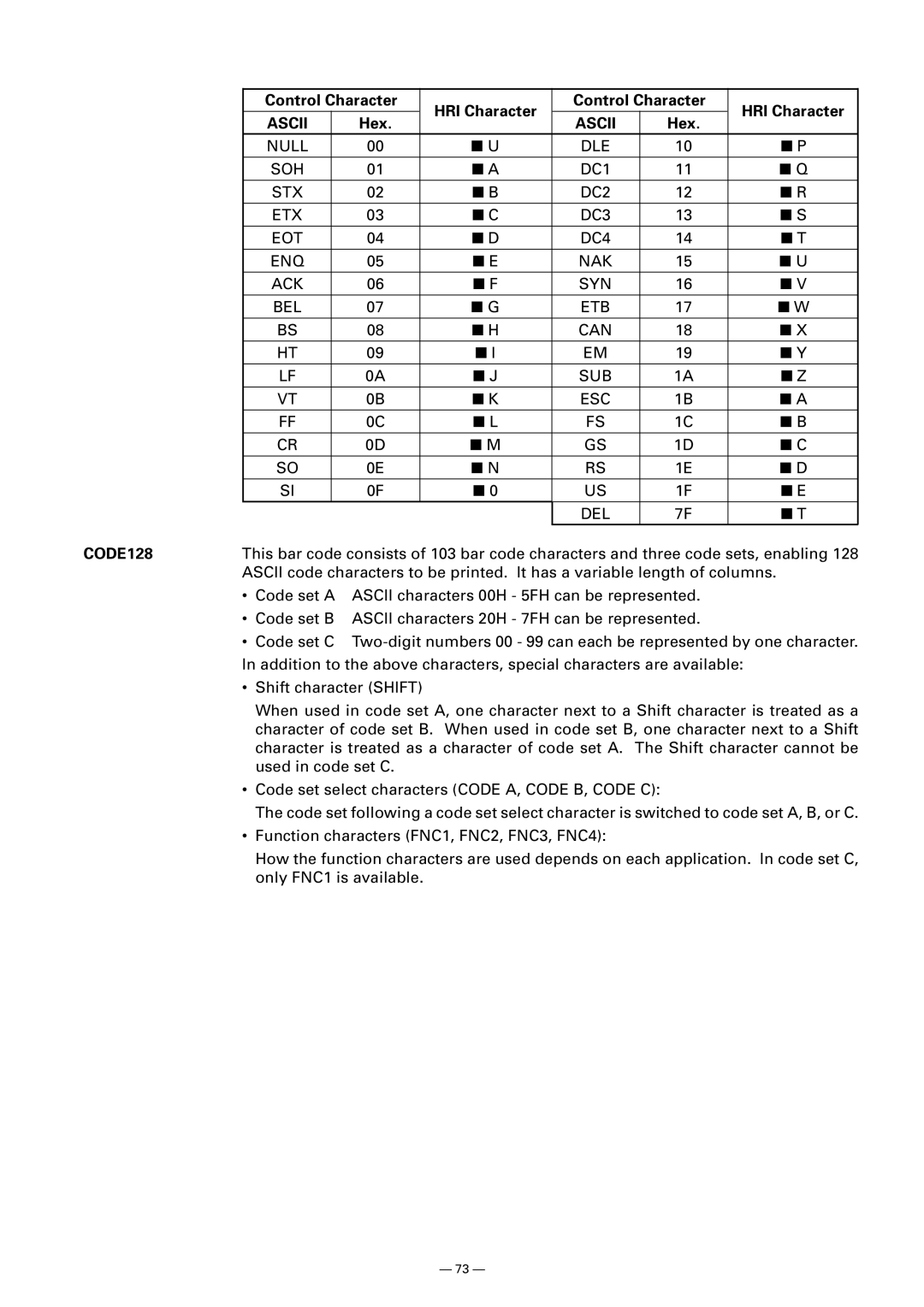 Citizen CT-S300 manual Control Character HRI Character, Del 