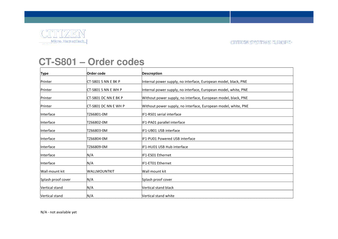 Citizen manual CT-S801 Order codes, Type Order code Descreption 