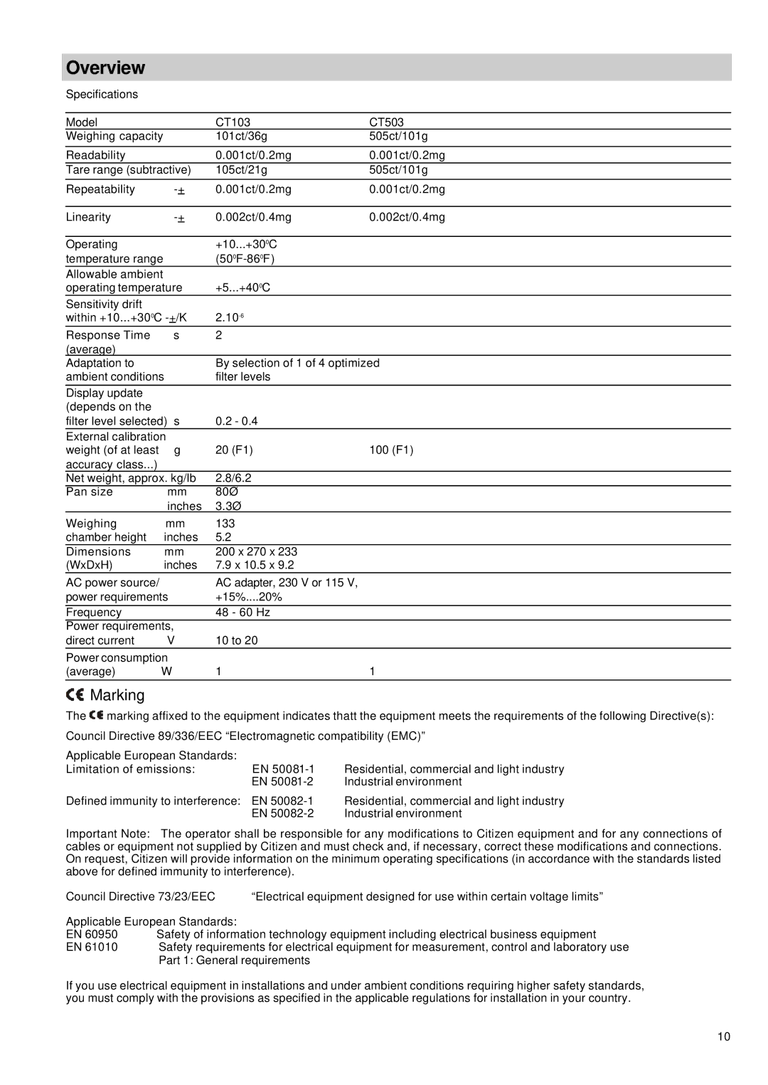 Citizen CT503, CT103 operating instructions Overview, Marking 