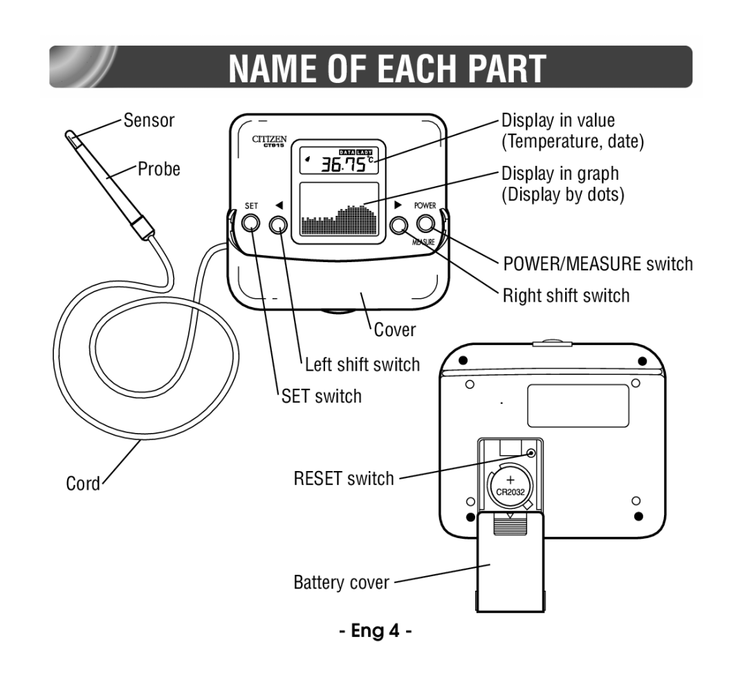 Citizen CT915 instruction manual Name of Each Part, Sensor Probe 