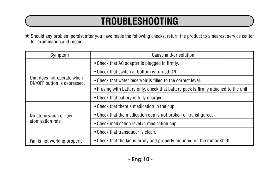 Citizen CUN60 instruction manual Troubleshooting 