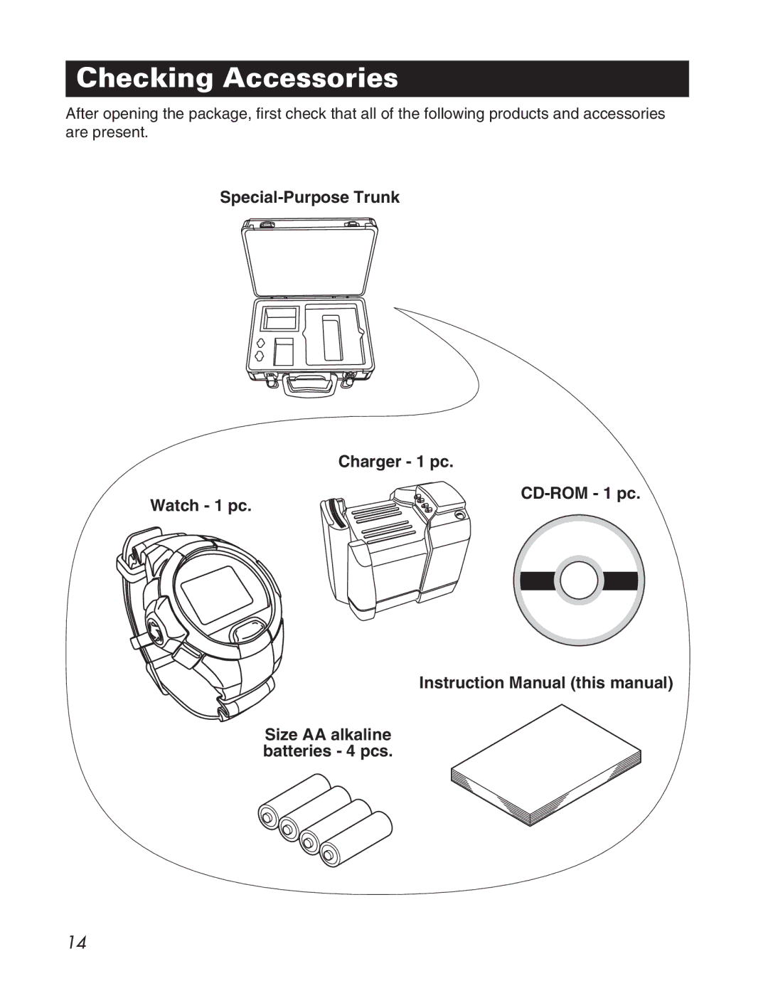 Citizen D710/D716 instruction manual Checking Accessories 