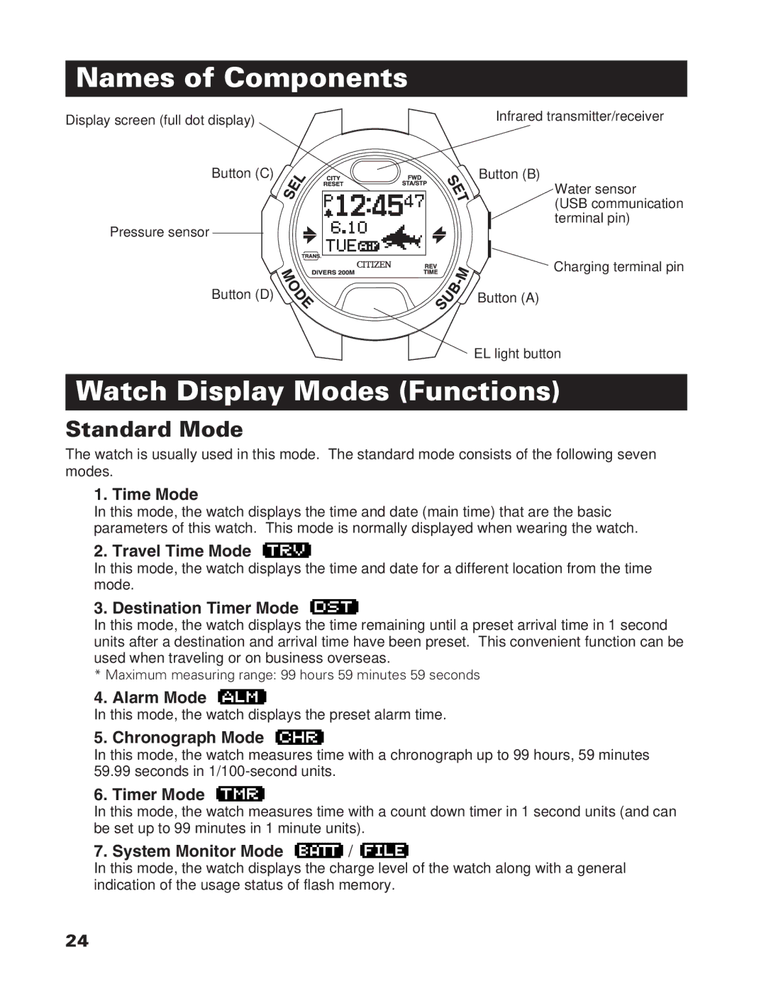 Citizen D710/D716 instruction manual Names of Components, Watch Display Modes Functions, Standard Mode 