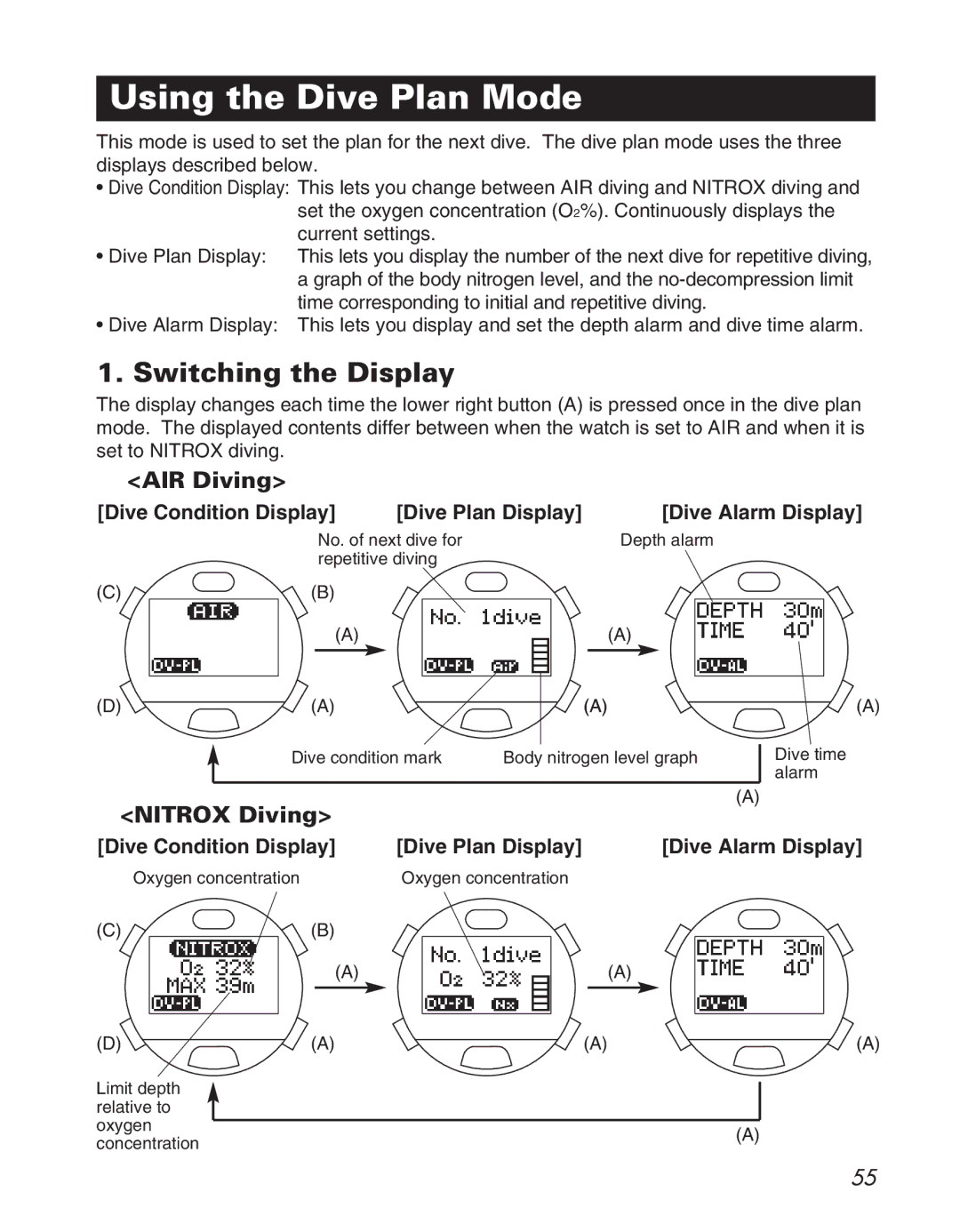 Citizen D710/D716 instruction manual Using the Dive Plan Mode, Switching the Display, AIR Diving, Nitrox Diving 