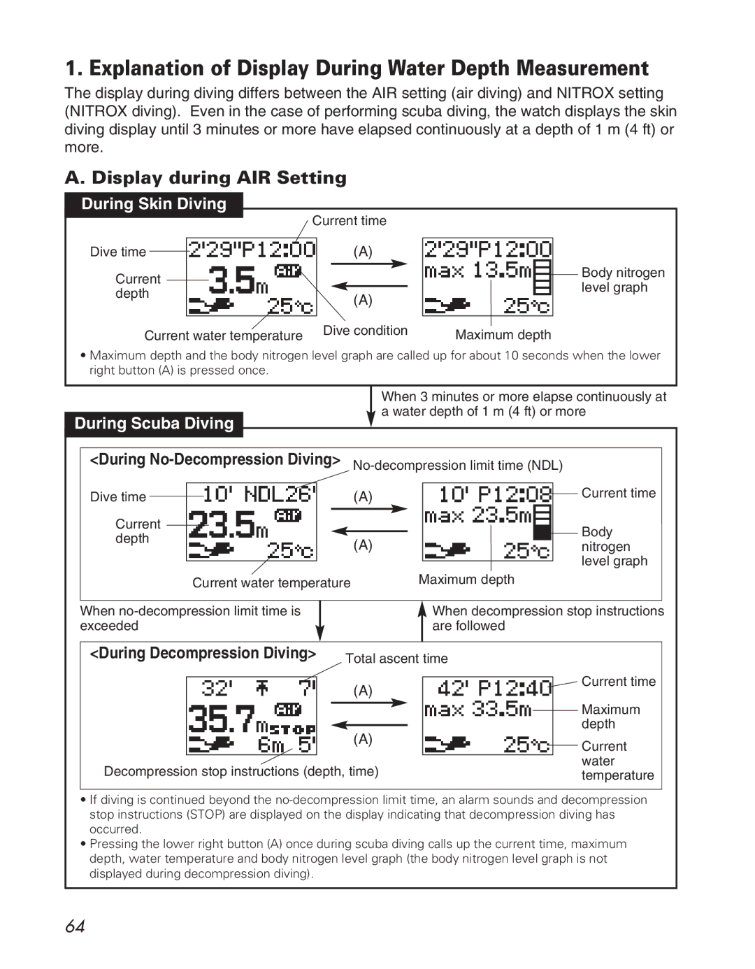 Citizen D710/D716 instruction manual Explanation of Display During Water Depth Measurement, Display during AIR Setting 