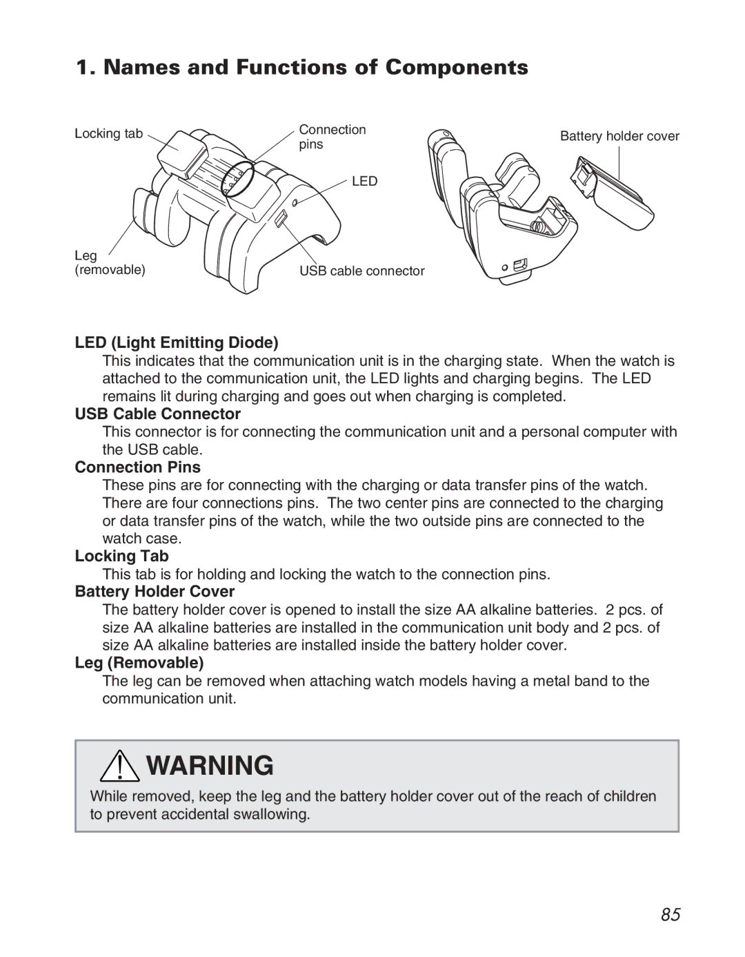 Citizen D710/D716 instruction manual USB Cable Connector, Leg Removable 