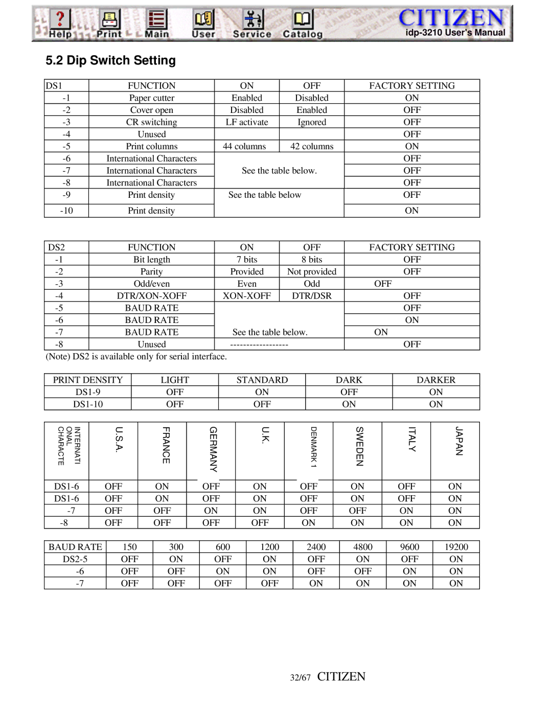 Citizen iDP-3210, Line Thermal Printer user manual Dip Switch Setting, 32/67 Citizen 