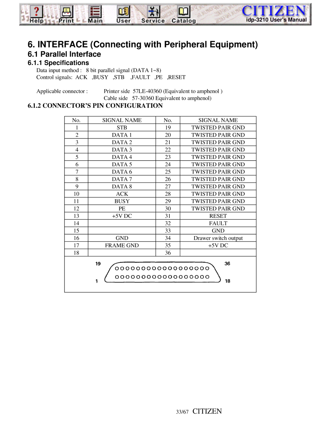 Citizen Line Thermal Printer, iDP-3210 user manual Parallel Interface, 33/67 Citizen 