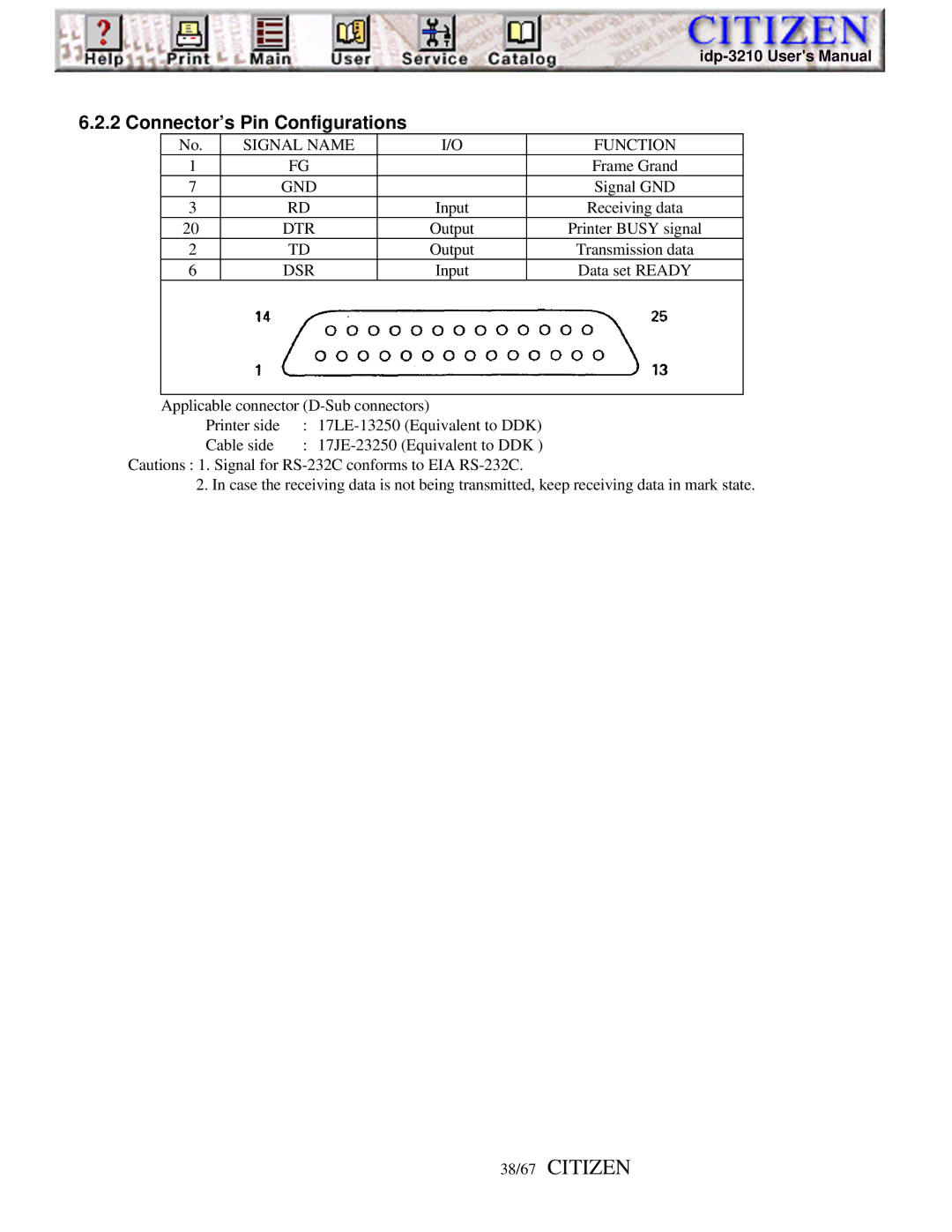 Citizen iDP-3210, Line Thermal Printer user manual 38/67 Citizen, Signal Name Function, Dtr, Dsr 