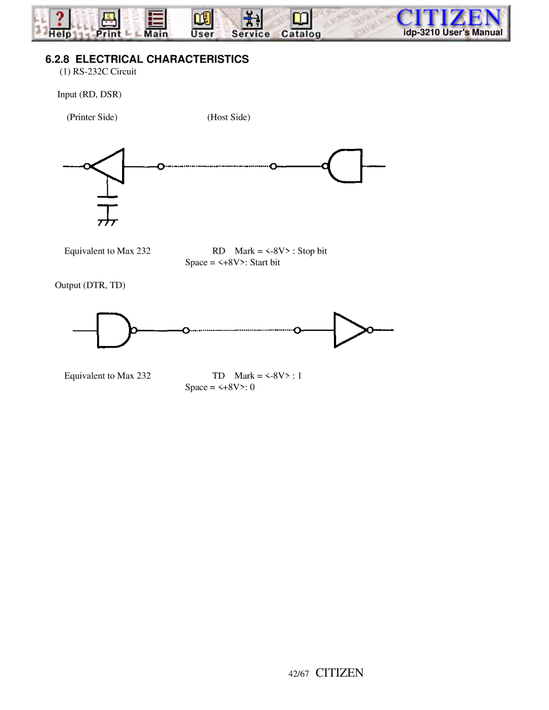 Citizen iDP-3210, Line Thermal Printer user manual 42/67 Citizen, Electrical Characteristics 