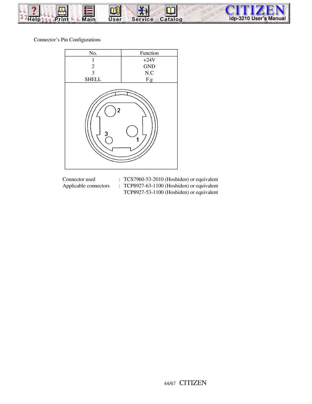 Citizen iDP-3210, Line Thermal Printer user manual 44/67 Citizen 