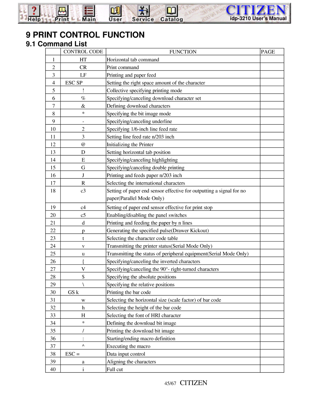 Citizen Line Thermal Printer, iDP-3210 user manual Command List, 45/67 Citizen, Esc Sp, Esc = 