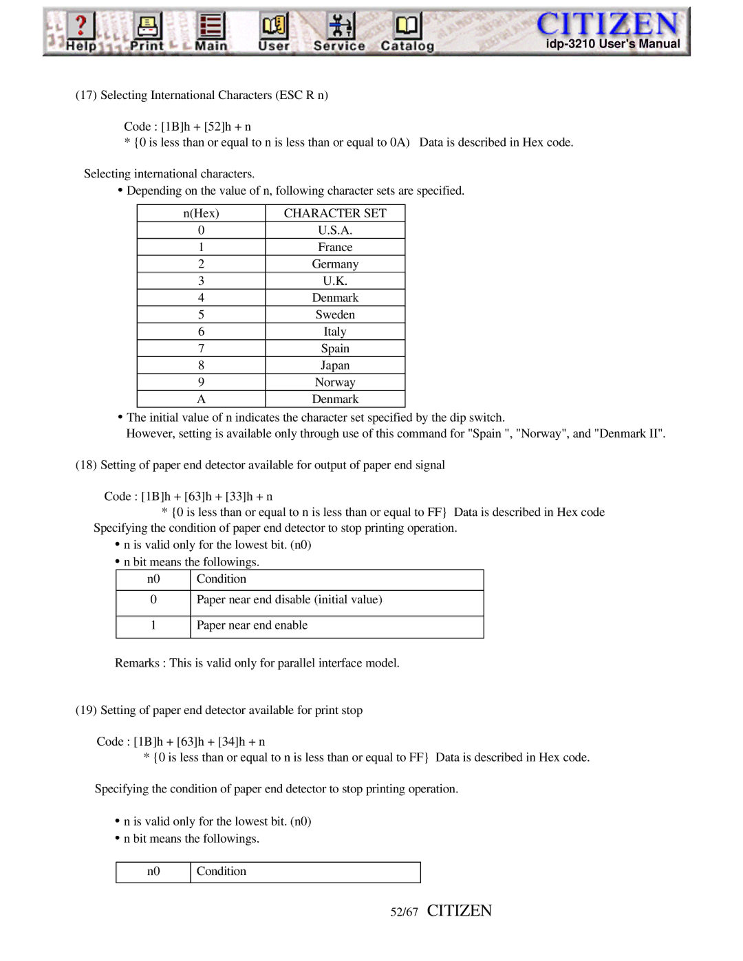 Citizen iDP-3210, Line Thermal Printer user manual 52/67 Citizen, Character SET 