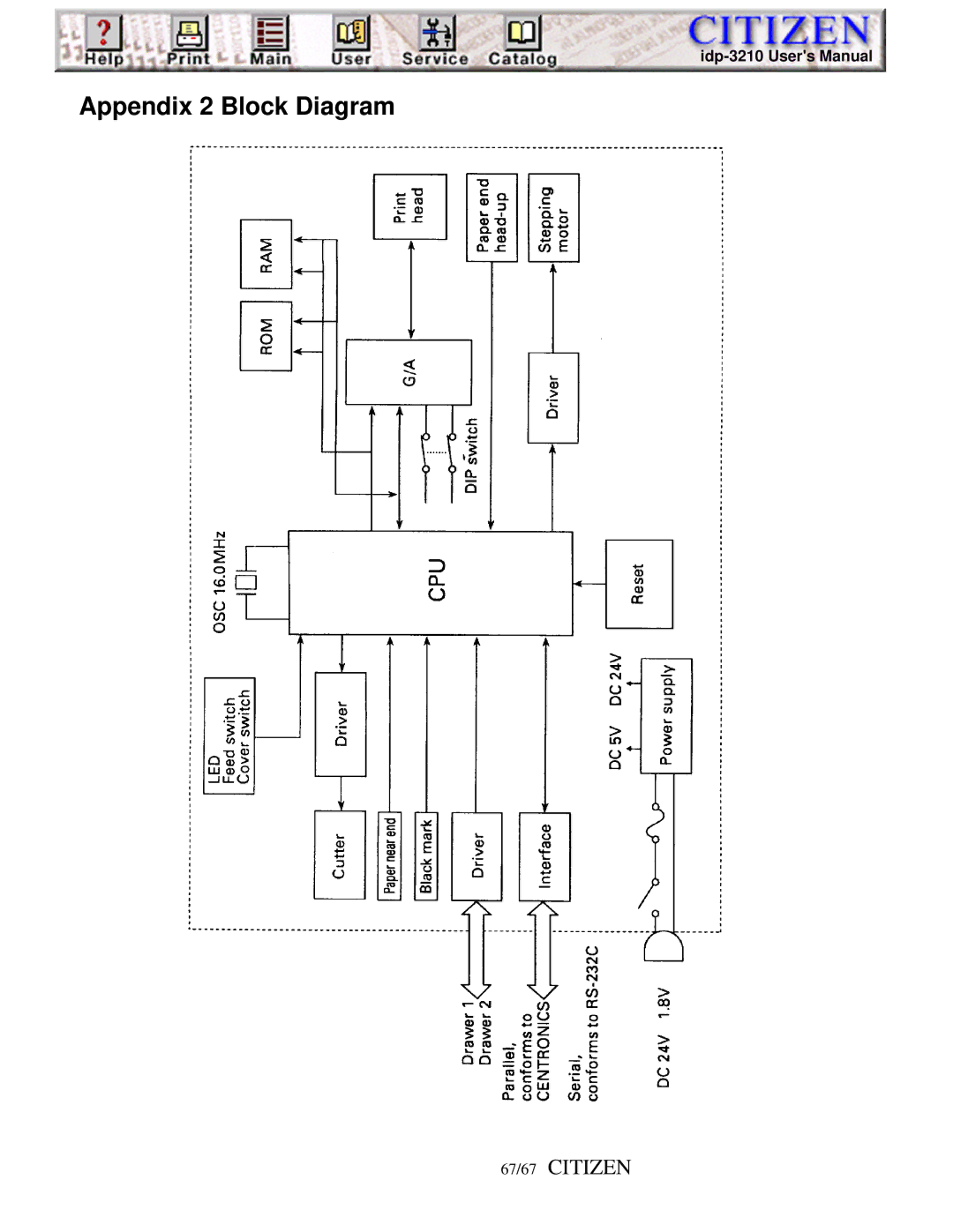 Citizen Line Thermal Printer, iDP-3210 user manual 67/67 Citizen 