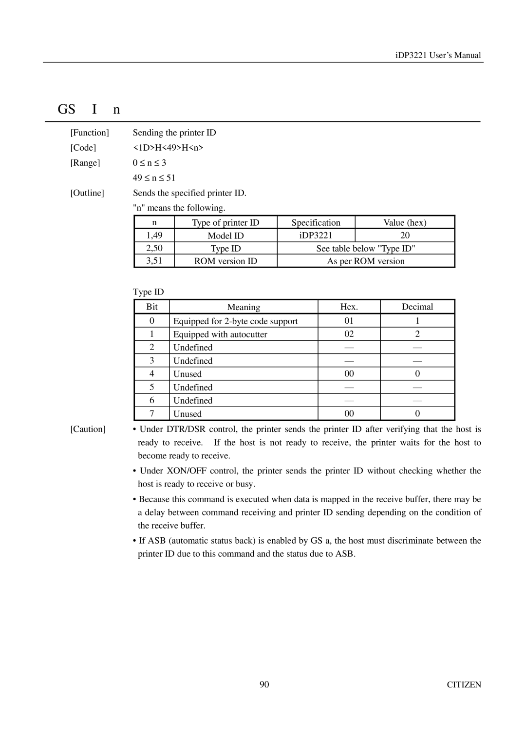 Citizen iDP3221 manual Specification Value hex Model ID IDP3221 