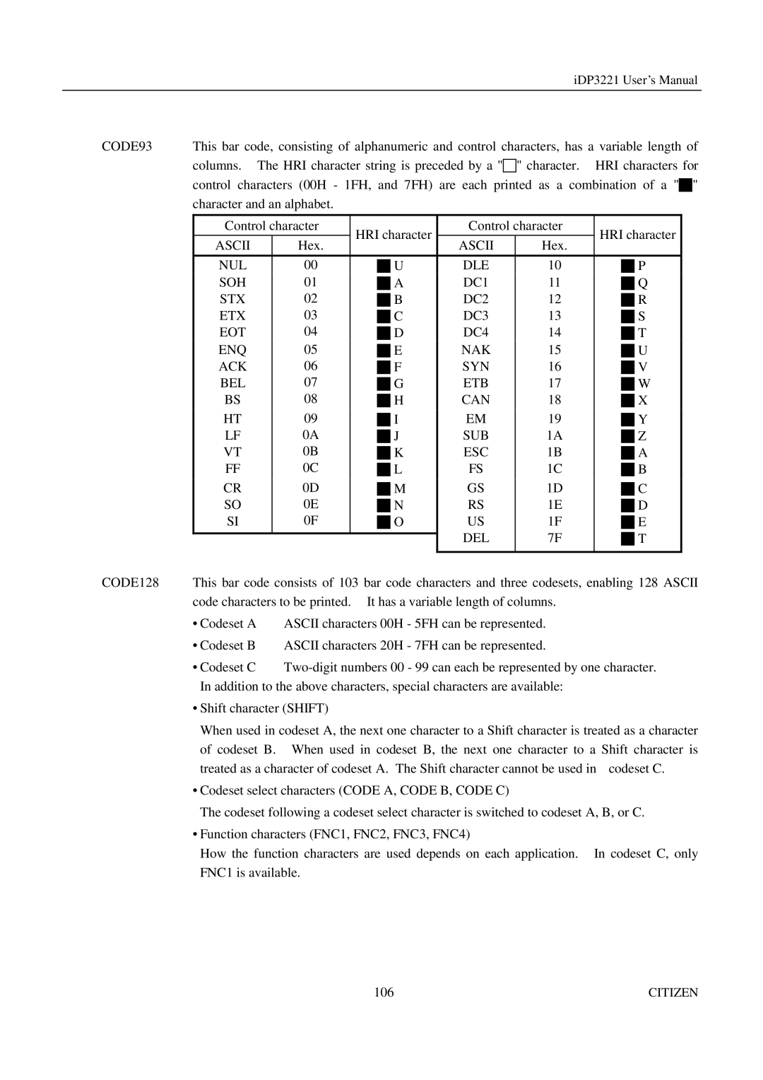 Citizen iDP3221 manual Ascii, NUL DLE SOH DC1 