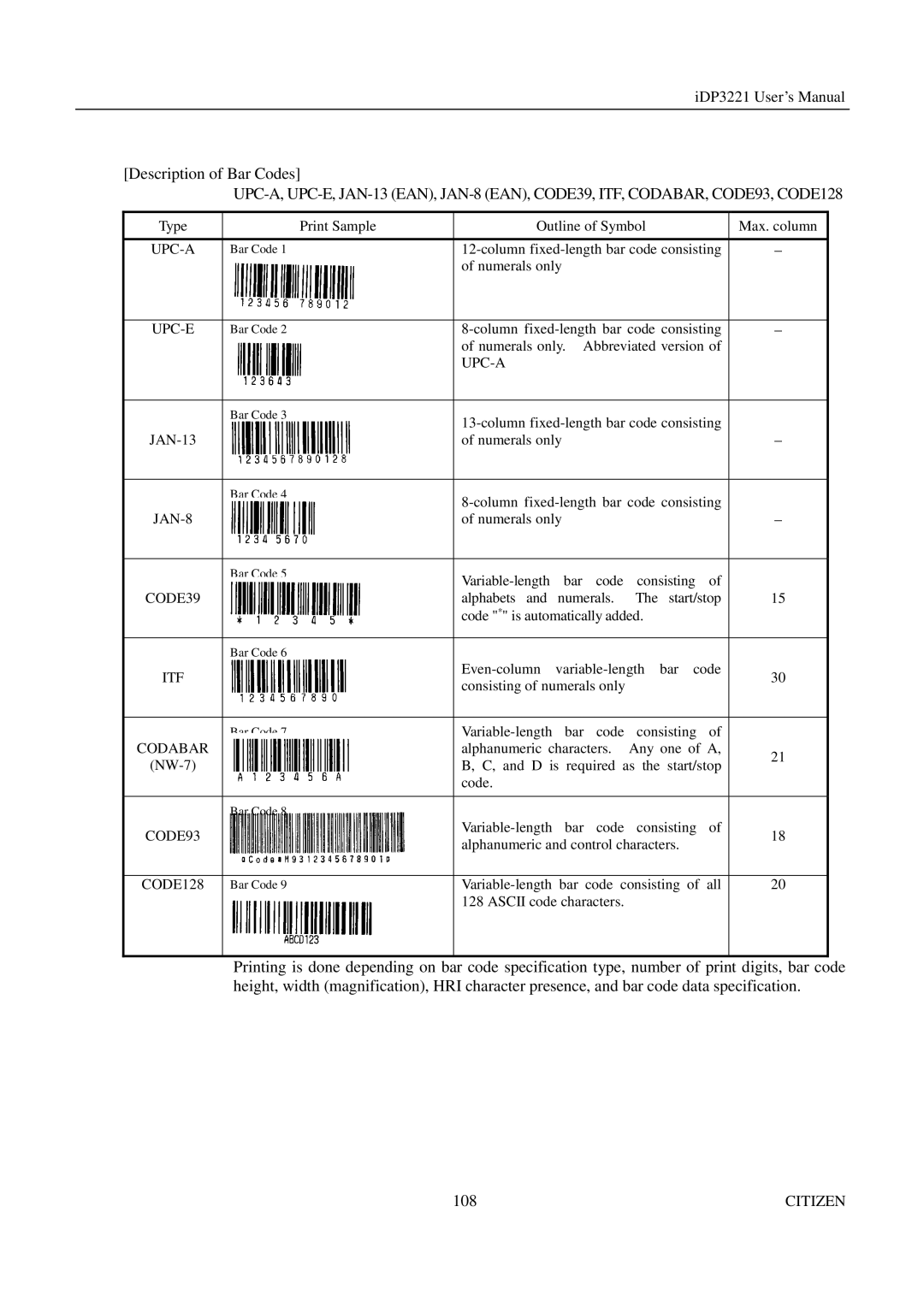 Citizen iDP3221 manual Upc-E 