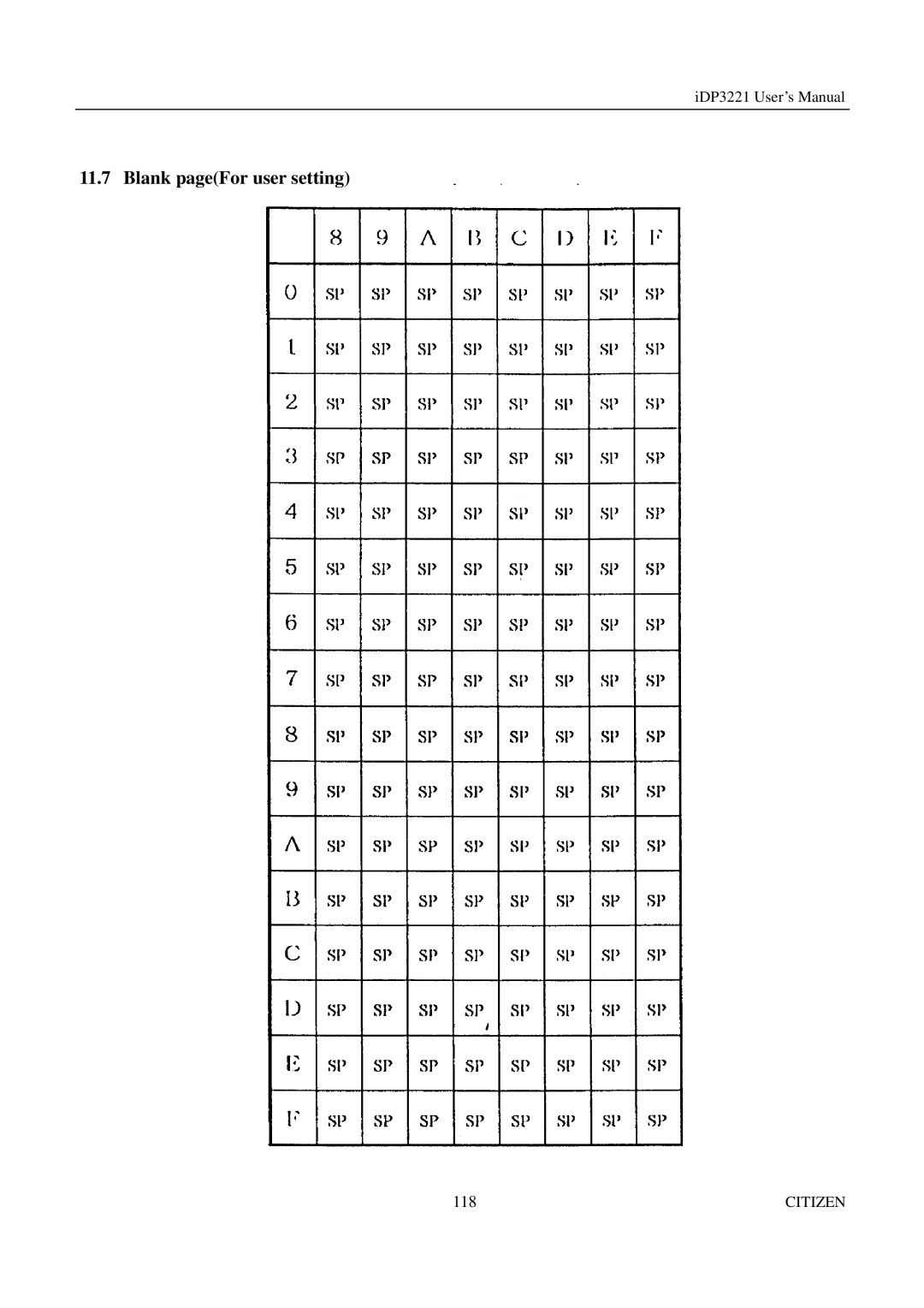 Citizen iDP3221 manual Blank pageFor user setting 