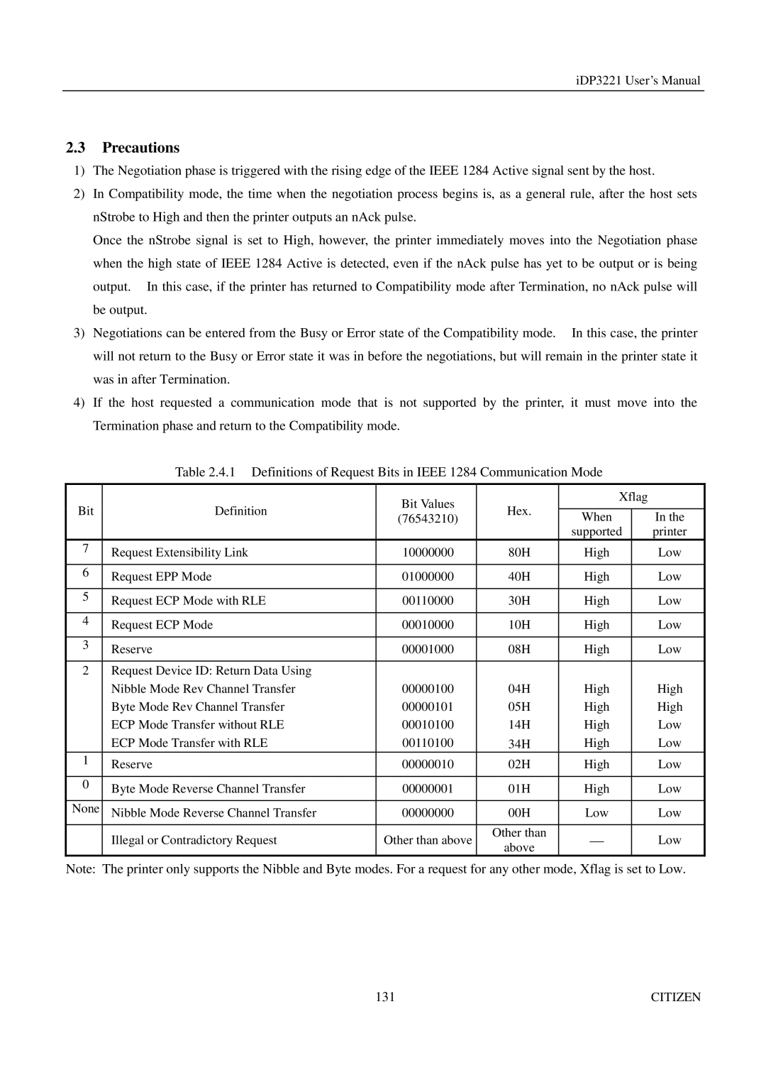 Citizen iDP3221 manual Precautions 