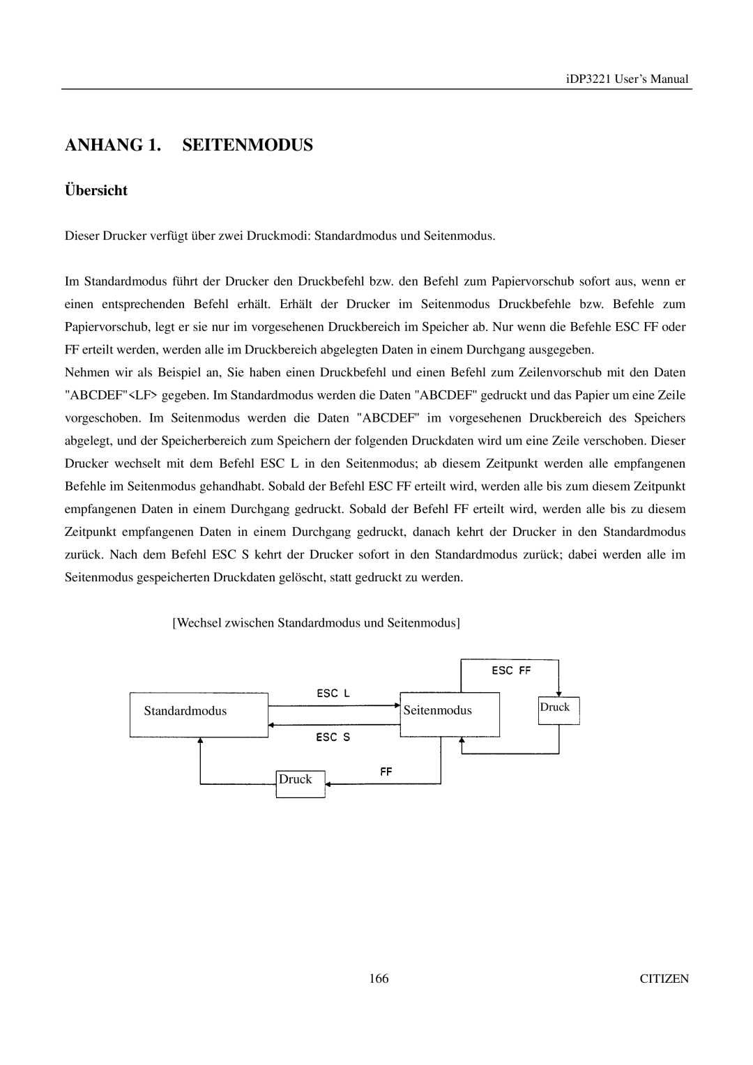 Citizen iDP3221 manual Anhang 1. Seitenmodus, Übersicht 