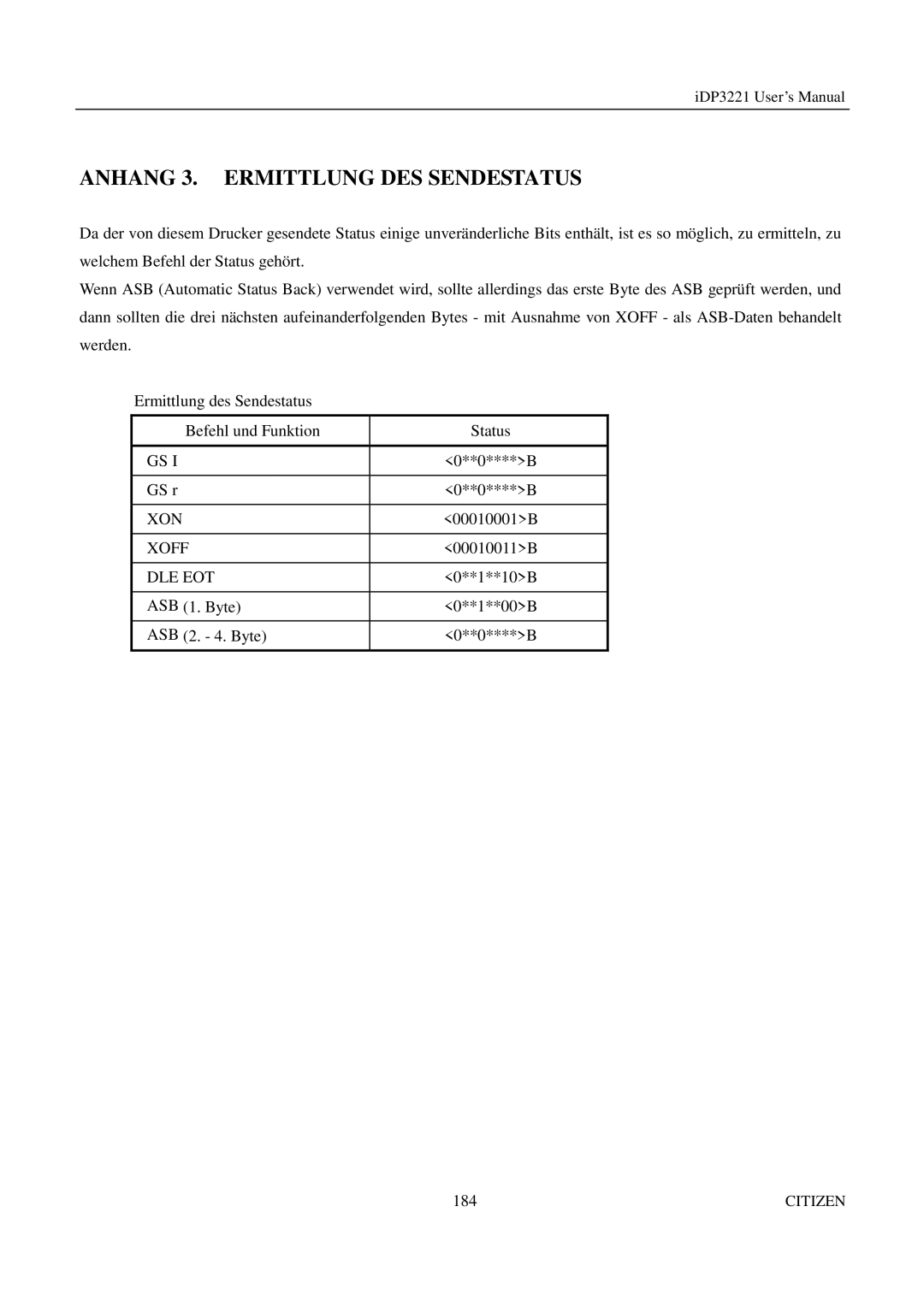 Citizen iDP3221 manual Anhang 3. Ermittlung DES Sendestatus, ASB 1. Byte 00B ASB 2. 4. Byte 184 