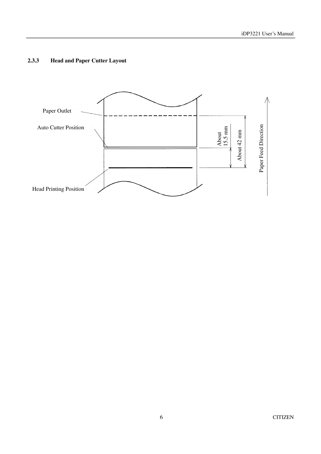 Citizen iDP3221 manual Head and Paper Cutter Layout 